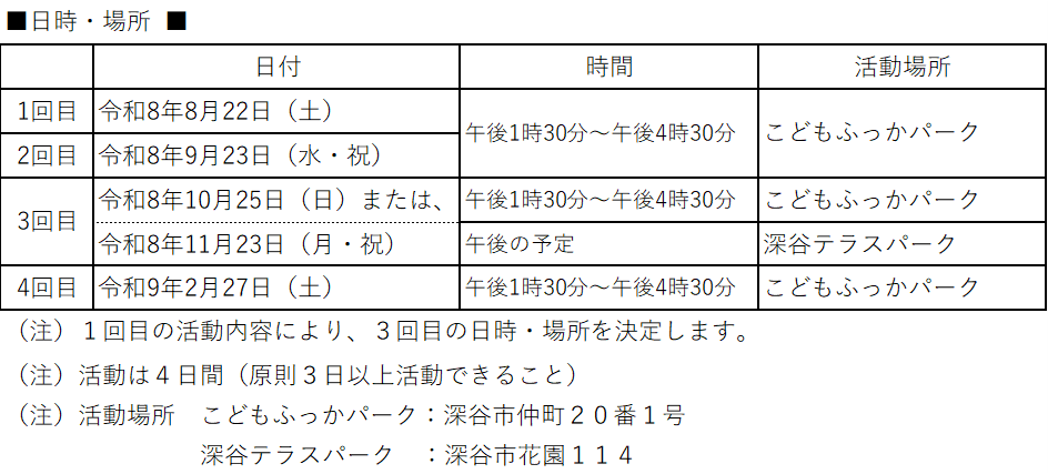 こども市役所日時