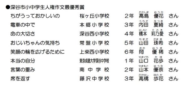 最優秀賞作品のタイトルと受賞者名