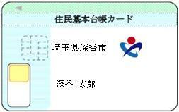 住基カードAタイプ