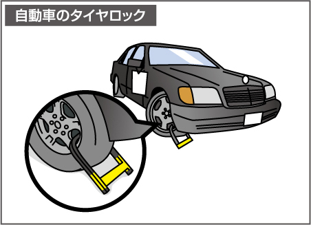 自動車のタイヤロック