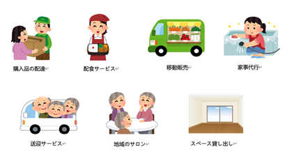 支援のイメージイラスト