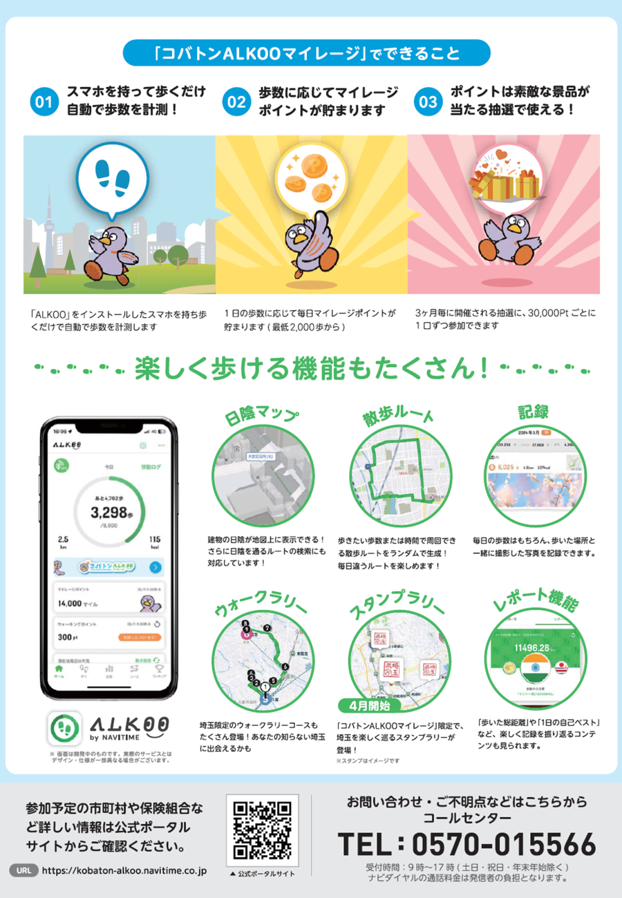 ALKOOチラシ裏