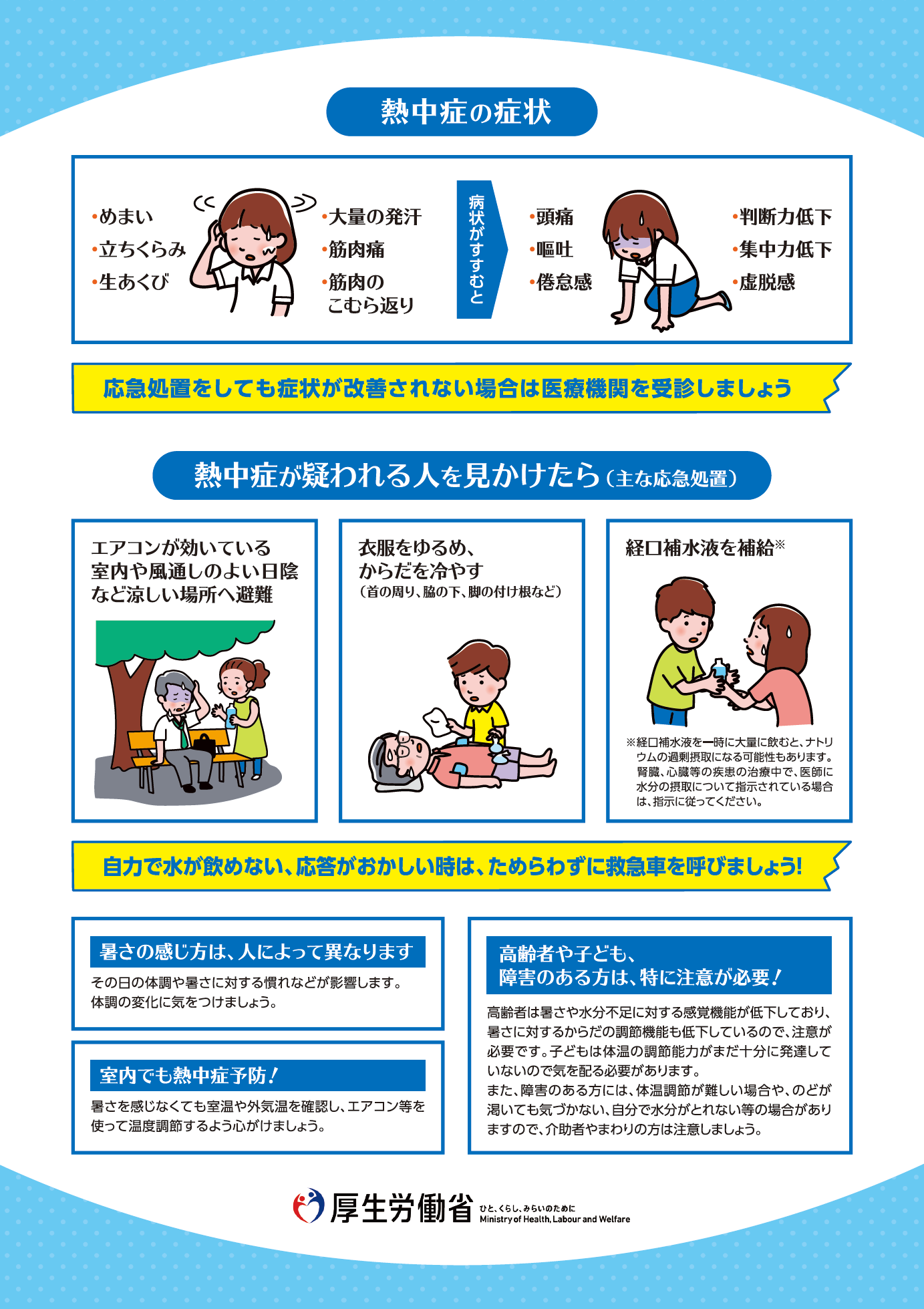熱中症予防のために(裏)