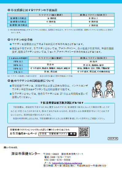 深谷市帯状疱疹ワクチン定期接種案内(裏面)