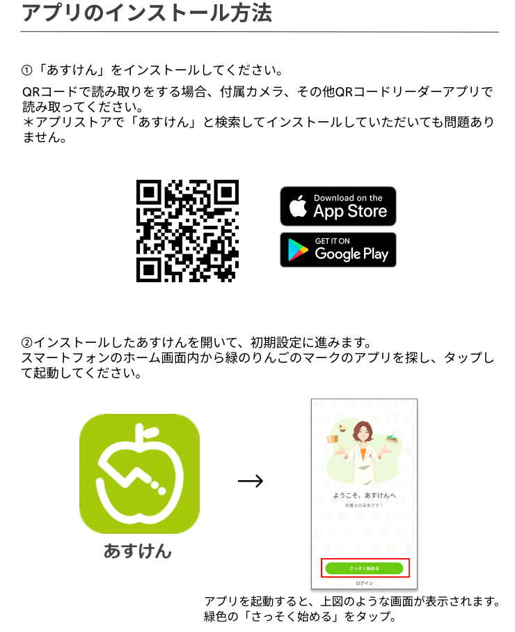 利用方法