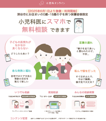 小児科にスマホで無料相談できます