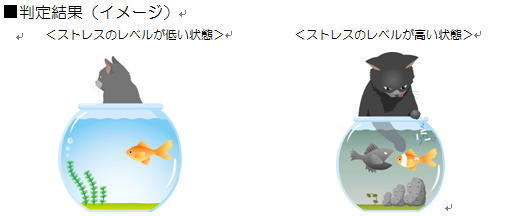 判定結果(イメージ)