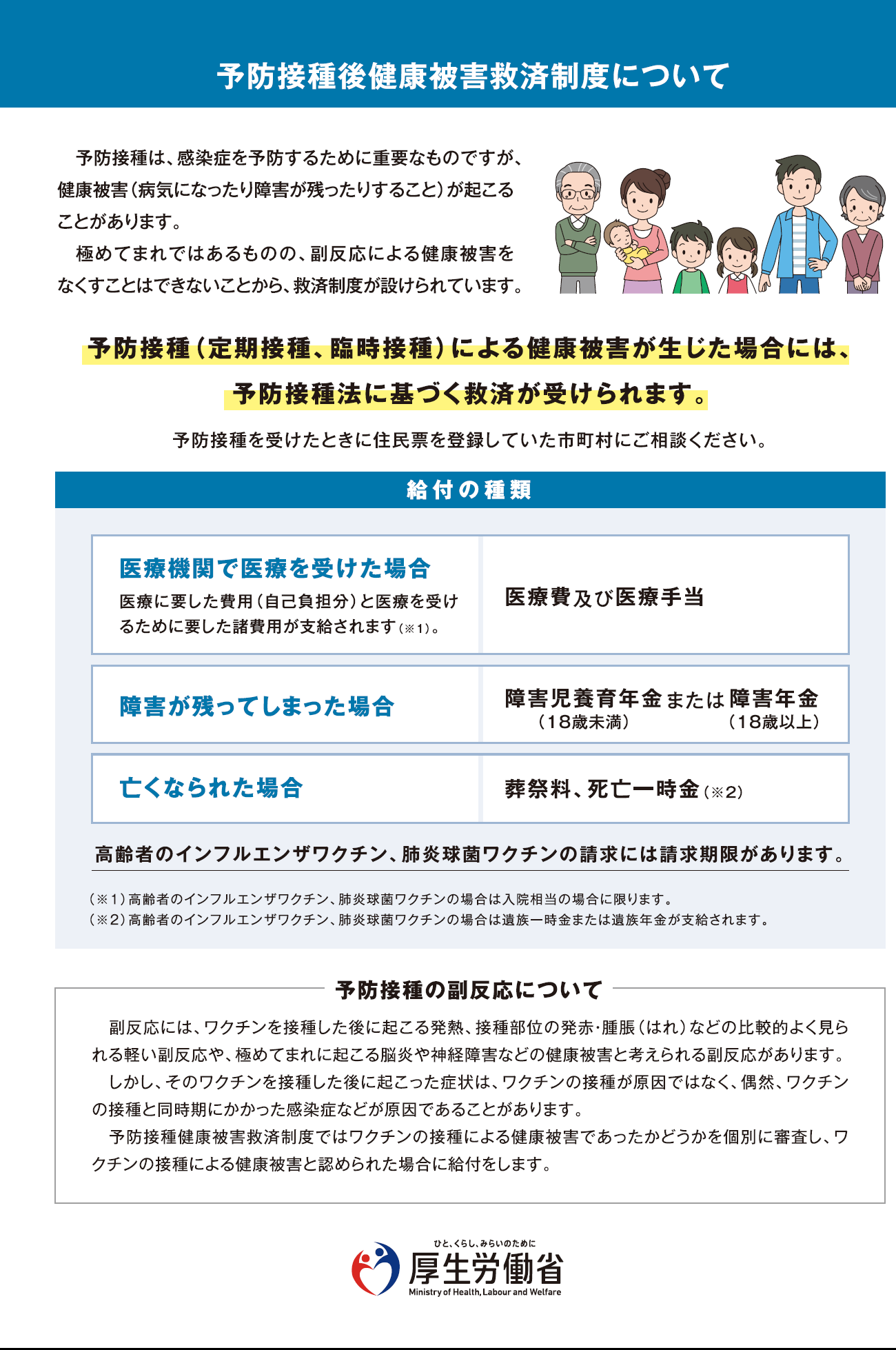 予防接種健康被害救済制度について(厚生労働省リーフレット)