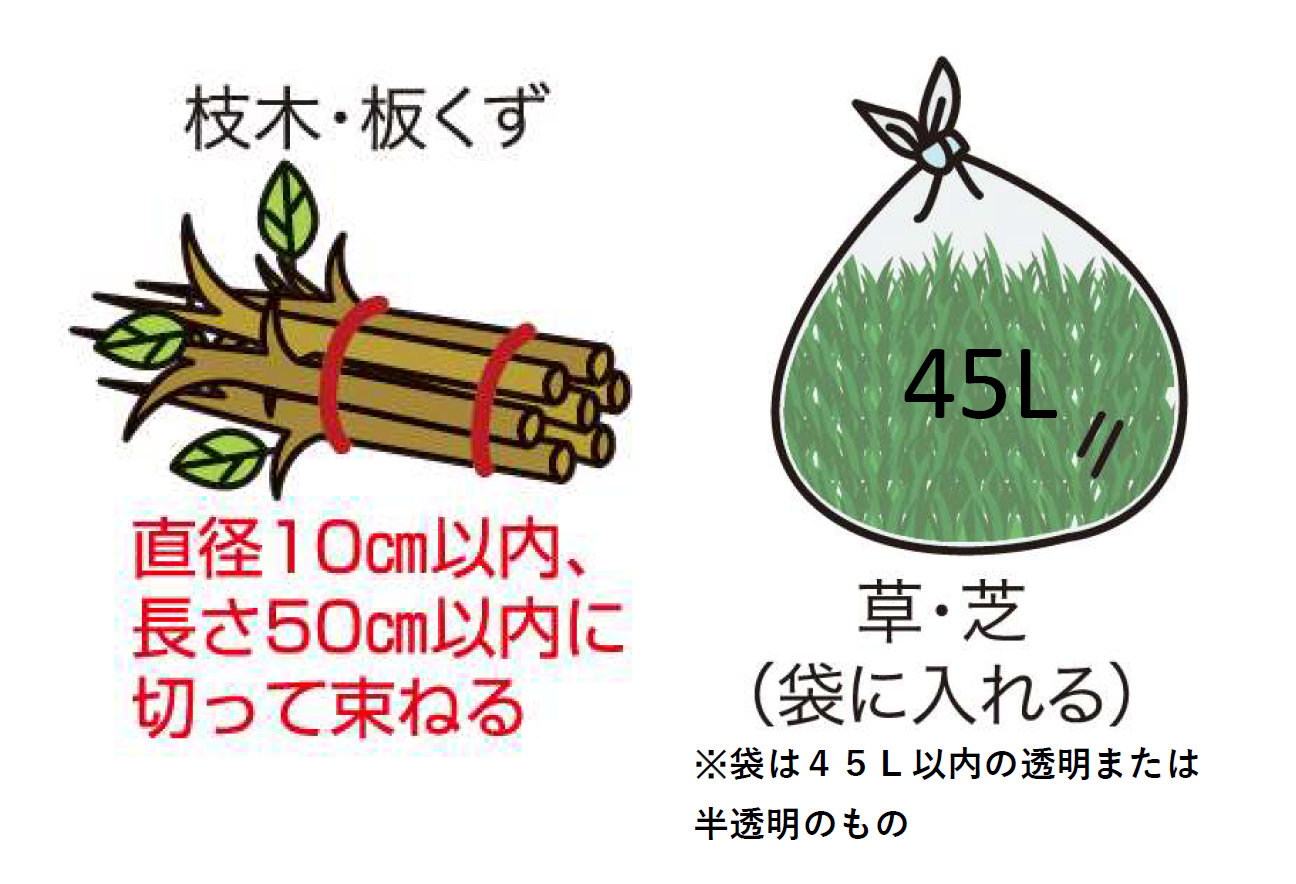 枝木・板くず、草・芝のまとめ方