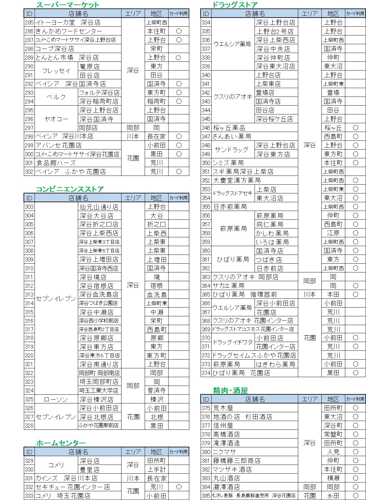 物販1