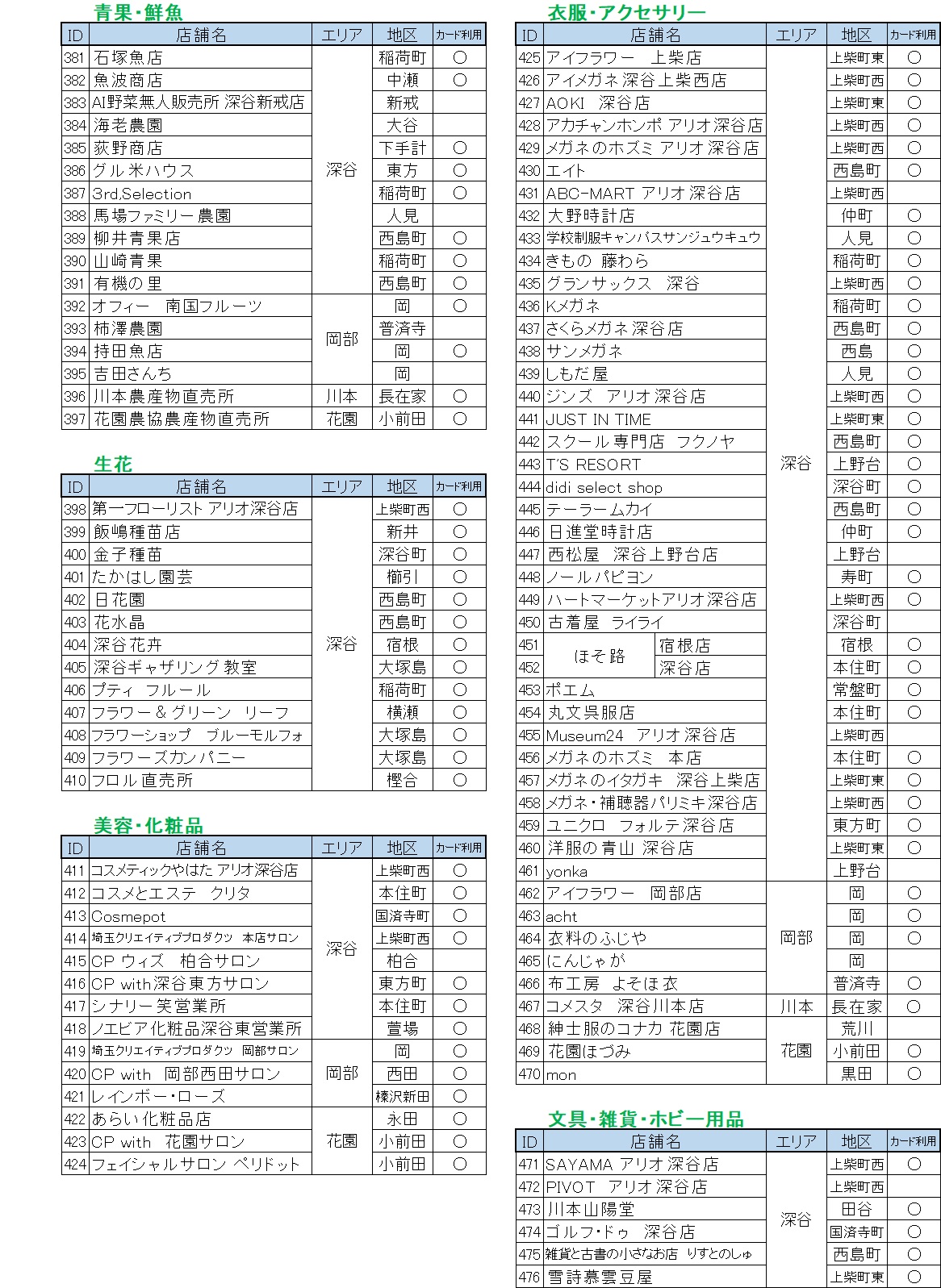 物販2