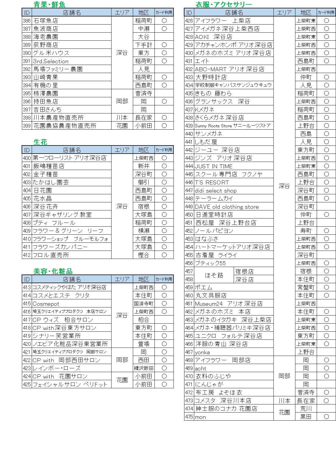 物販2