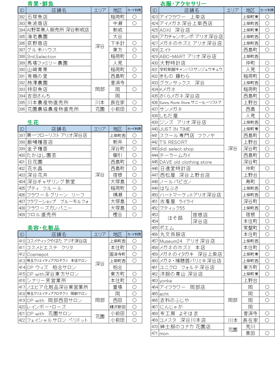 物販2