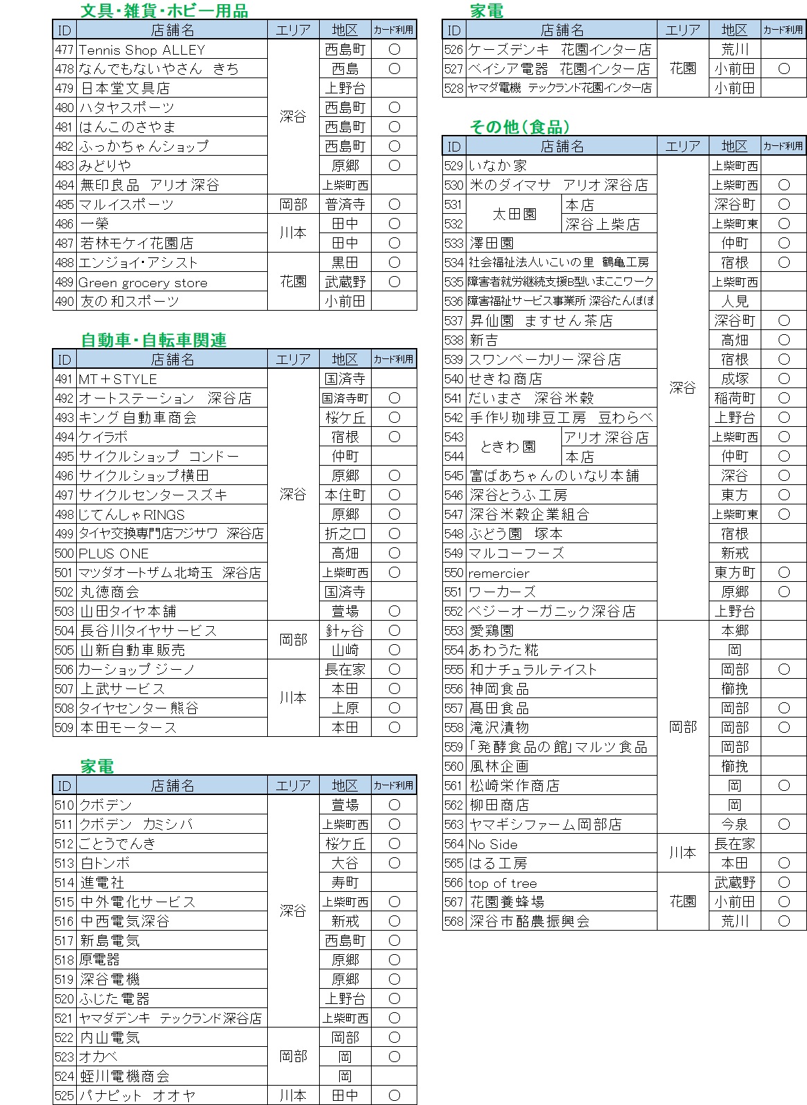 物販3