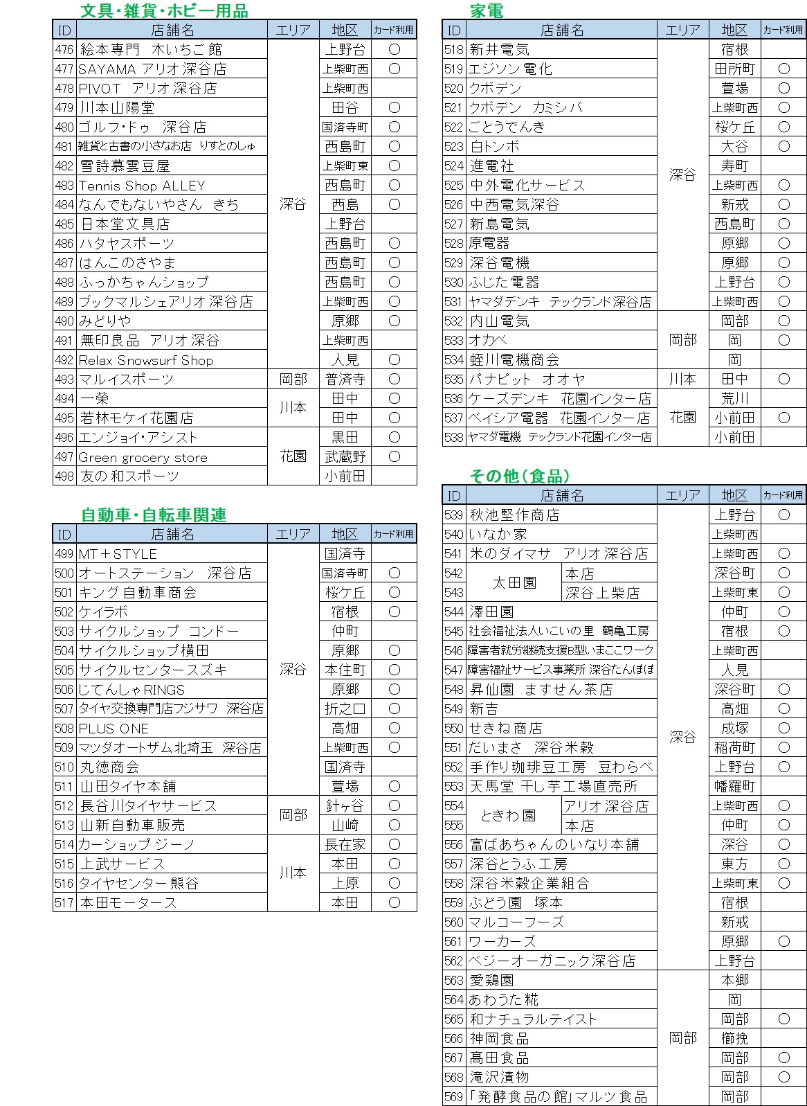 物販3