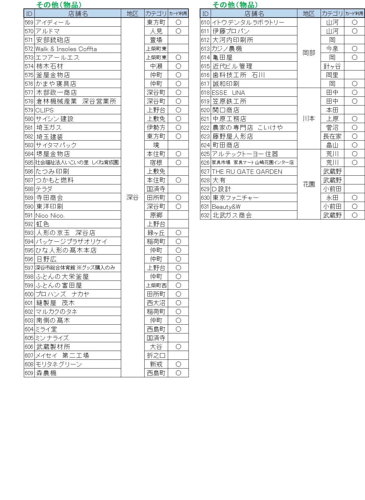 物販4