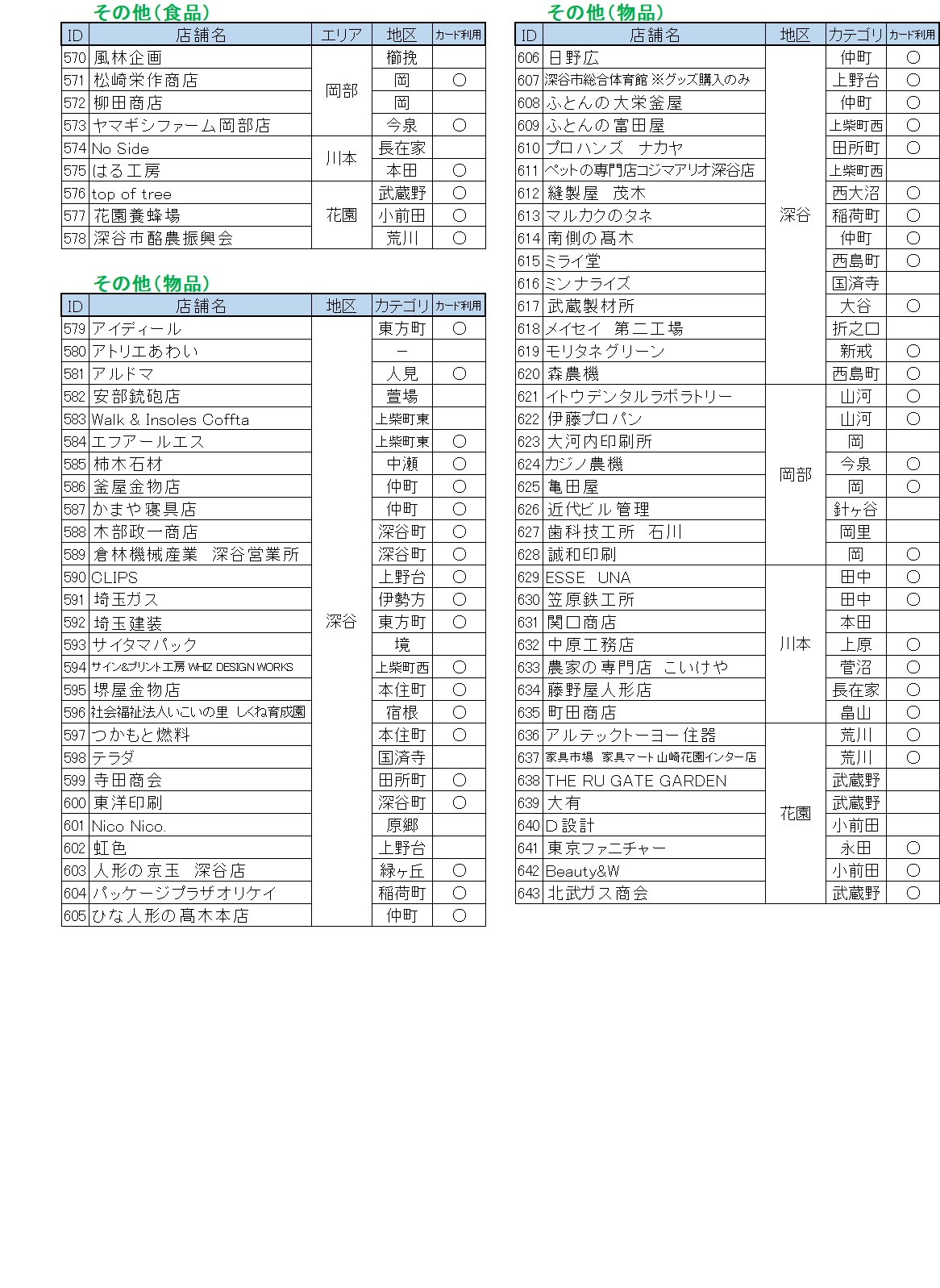 物販4