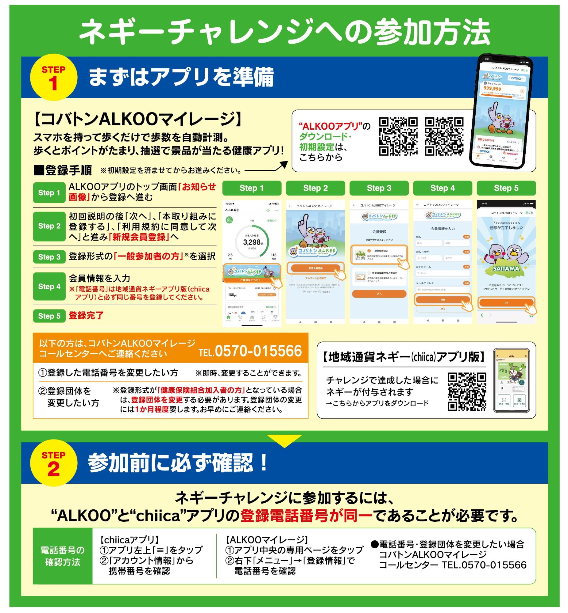 ネギーチャレンジ参加方法