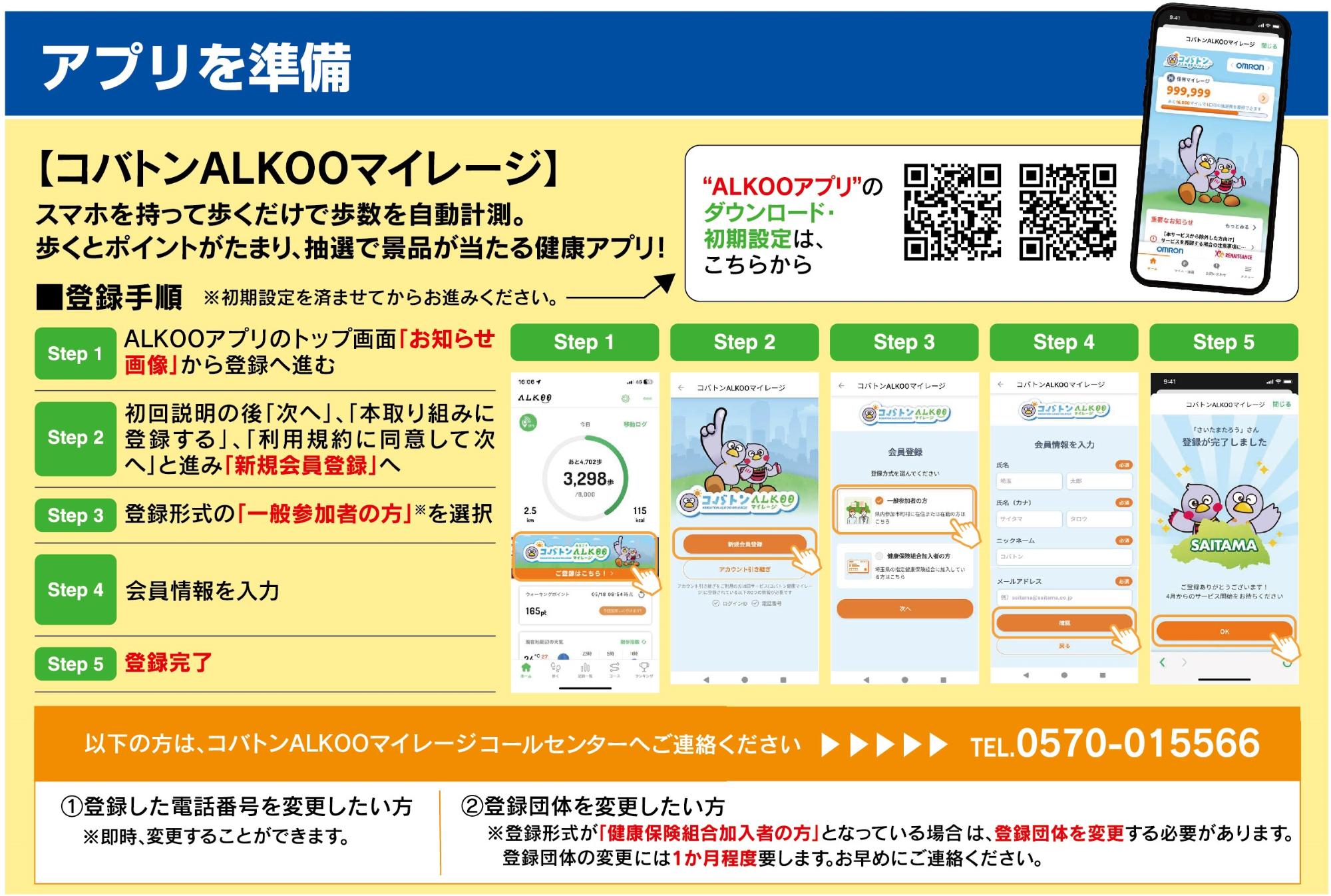 チャレンジ2参加方法