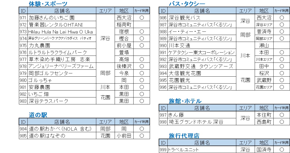 観光・娯楽1