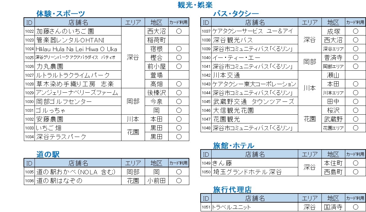 観光・娯楽1