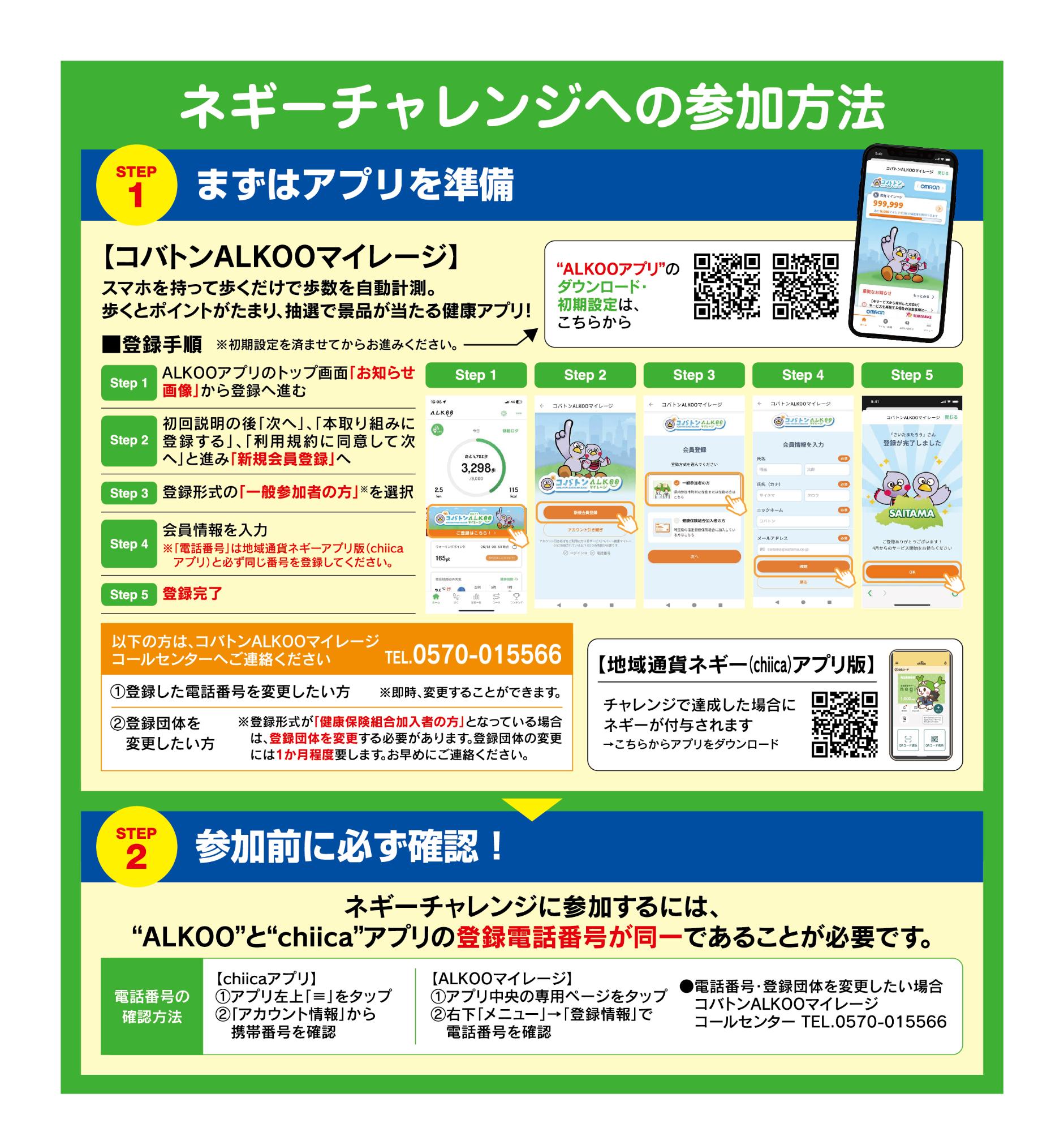 ネギーチャレンジ参加方法