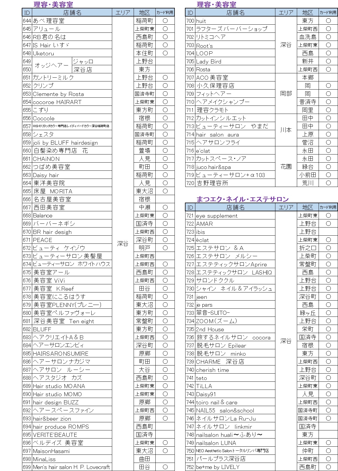 サービス1