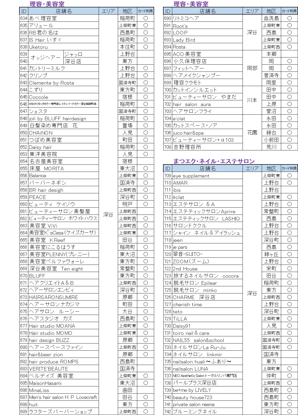 サービス1