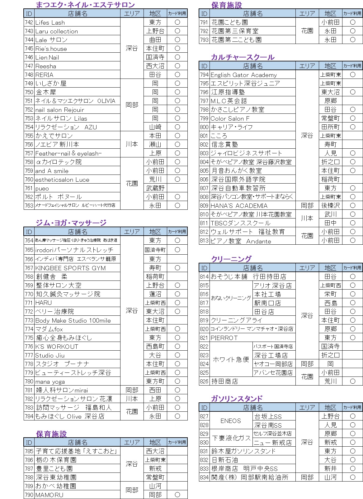 サービス2