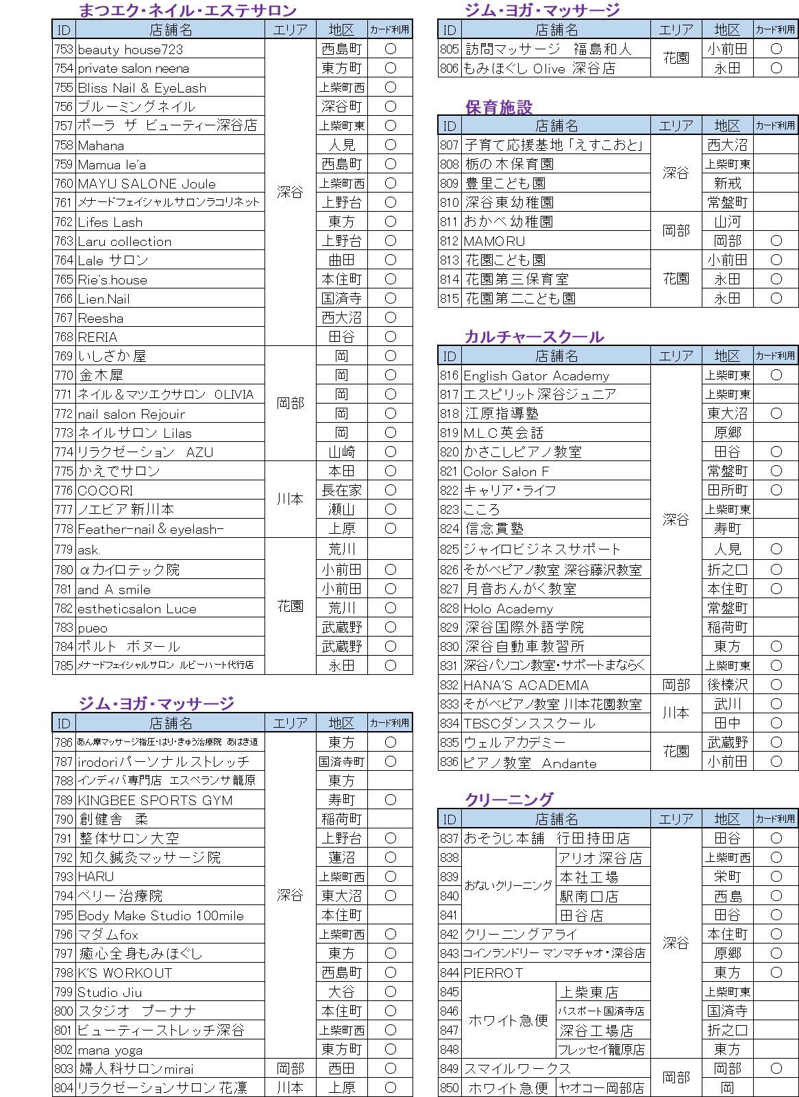 サービス2