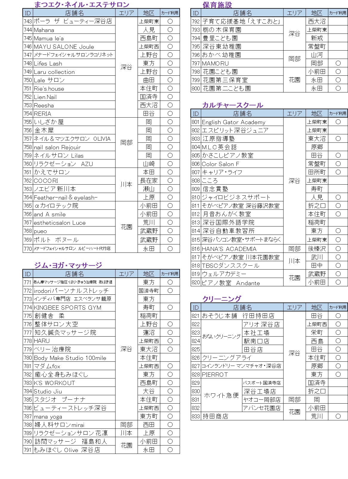 サービス2
