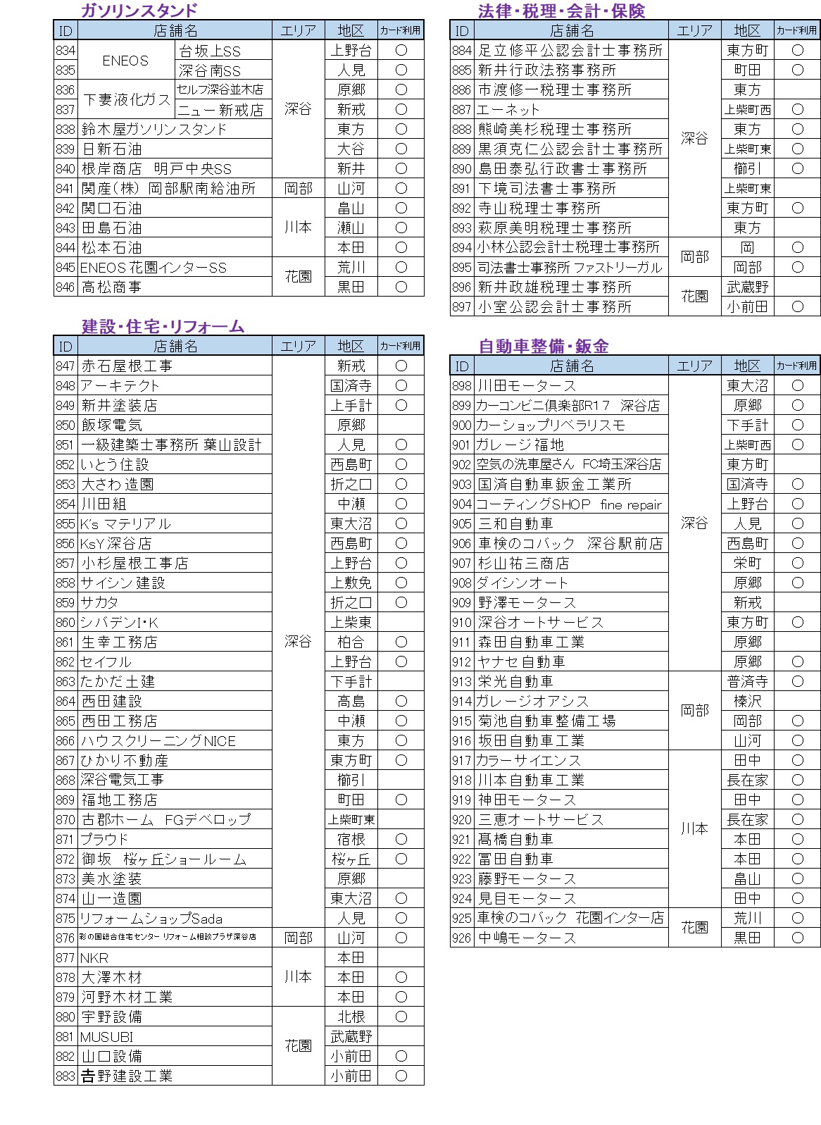 サービス3