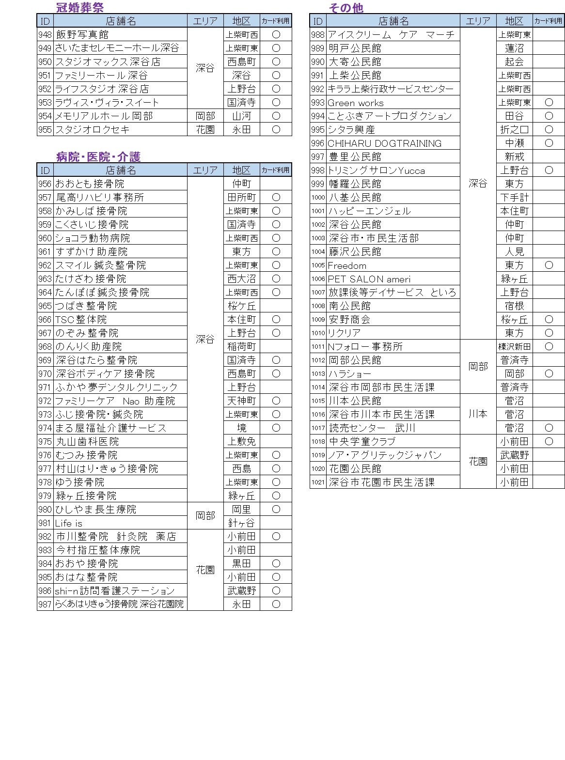 サービス4