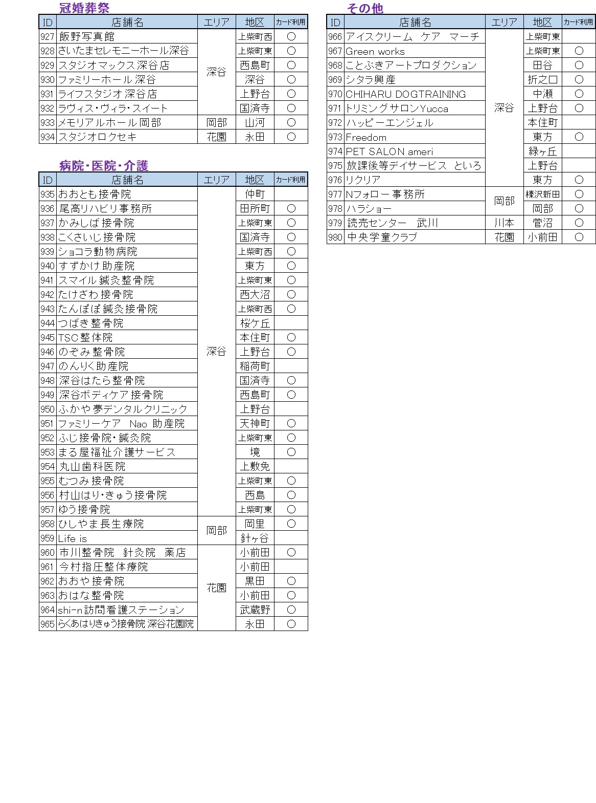 サービス4