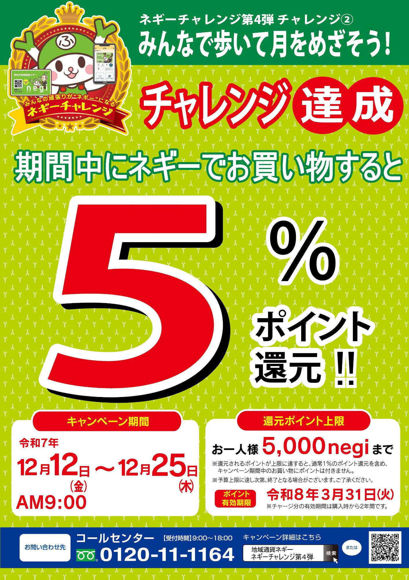 ネギーチャレンジ第4弾5%ポイントバックキャンペーン