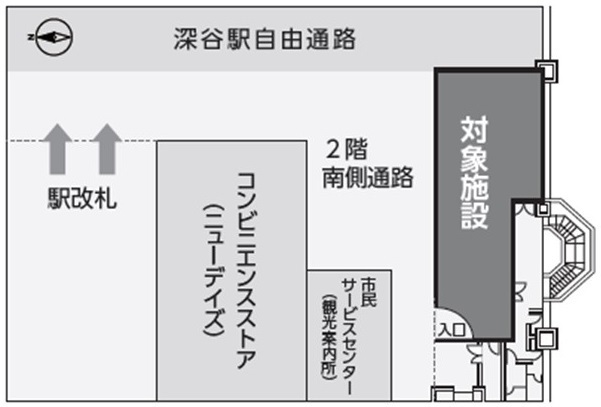 位置図