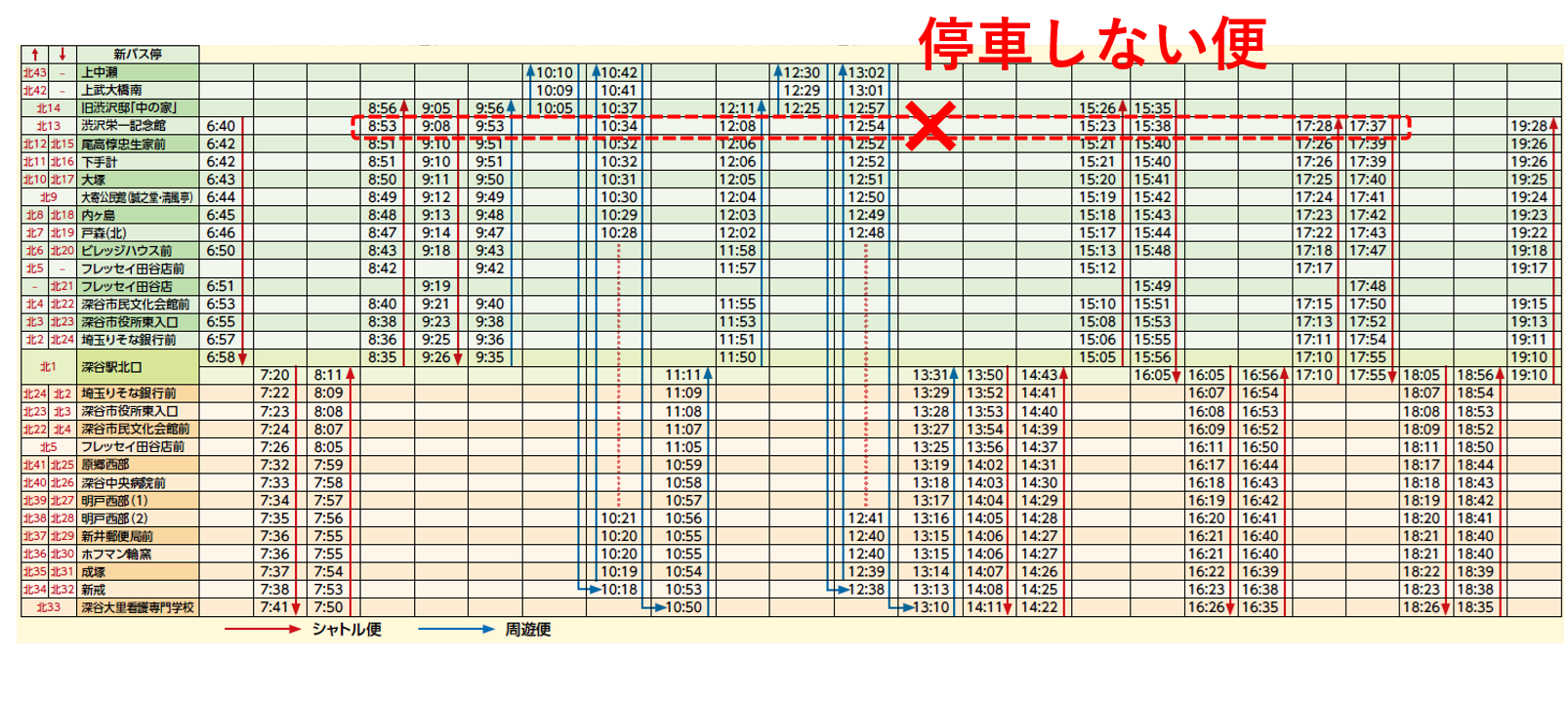 当日停車しない便