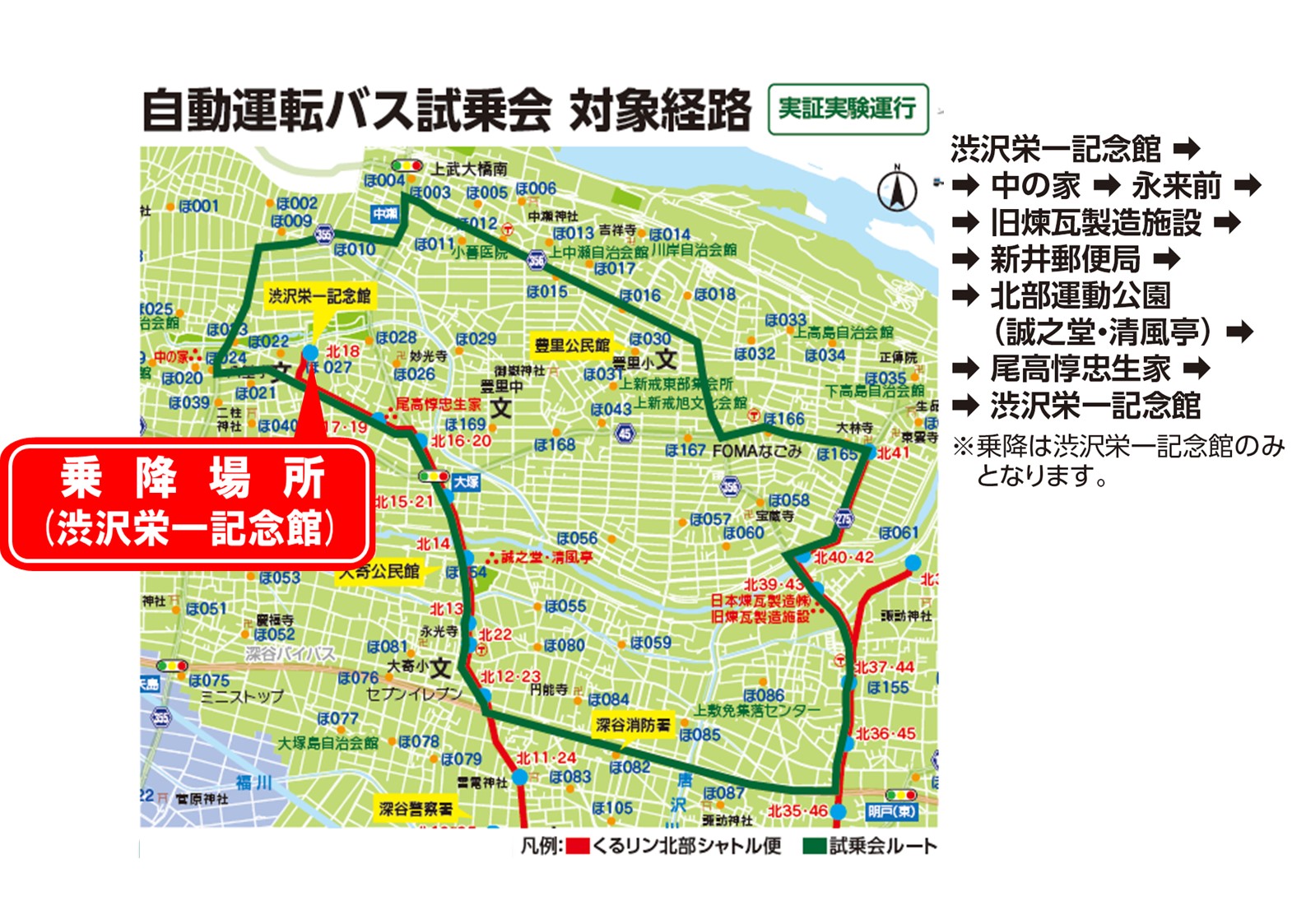 対象経路