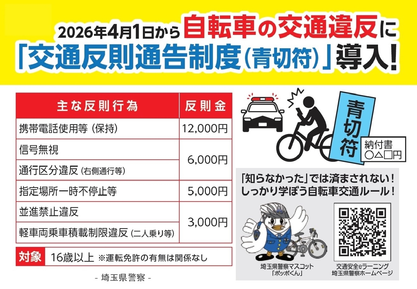 道路交通法 自転車の交通違反に青切符導入