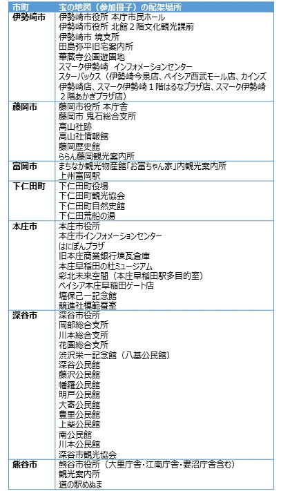 イベント冊子の入手場所