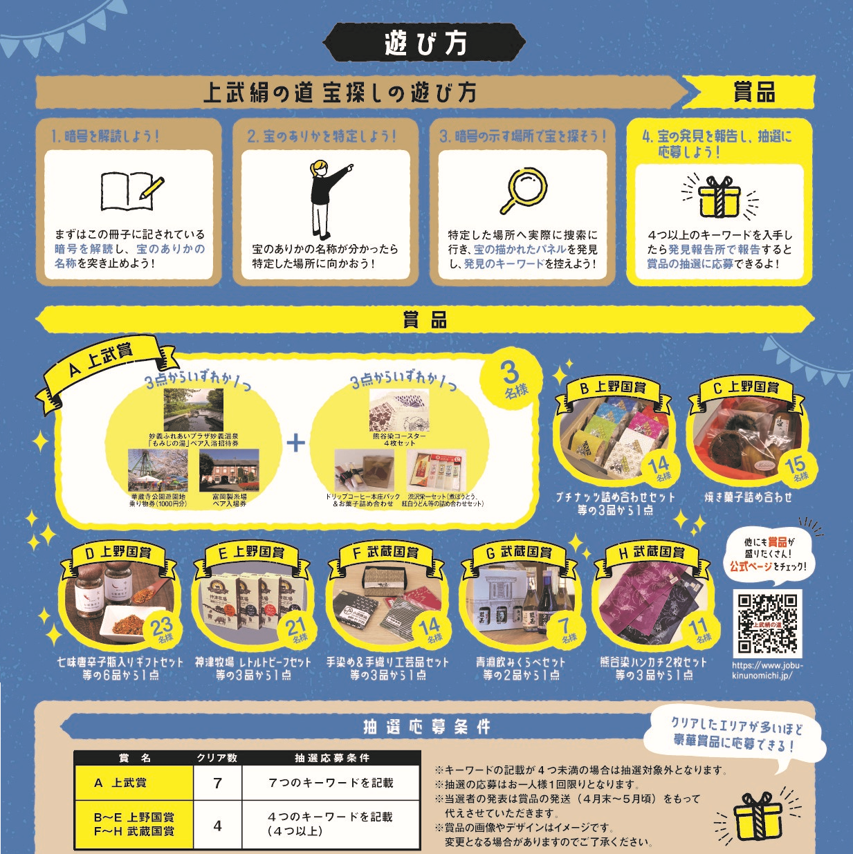 イベント冊子の遊び方ページ