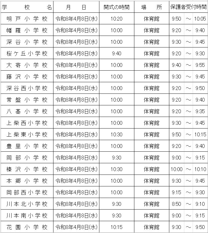 令和8年度小学校入学式