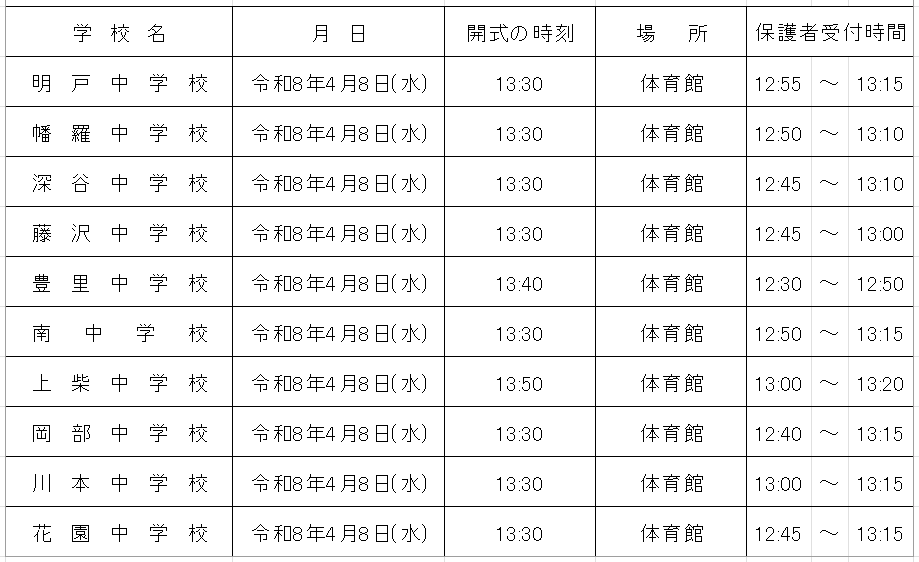 令和8年度中学校入学式