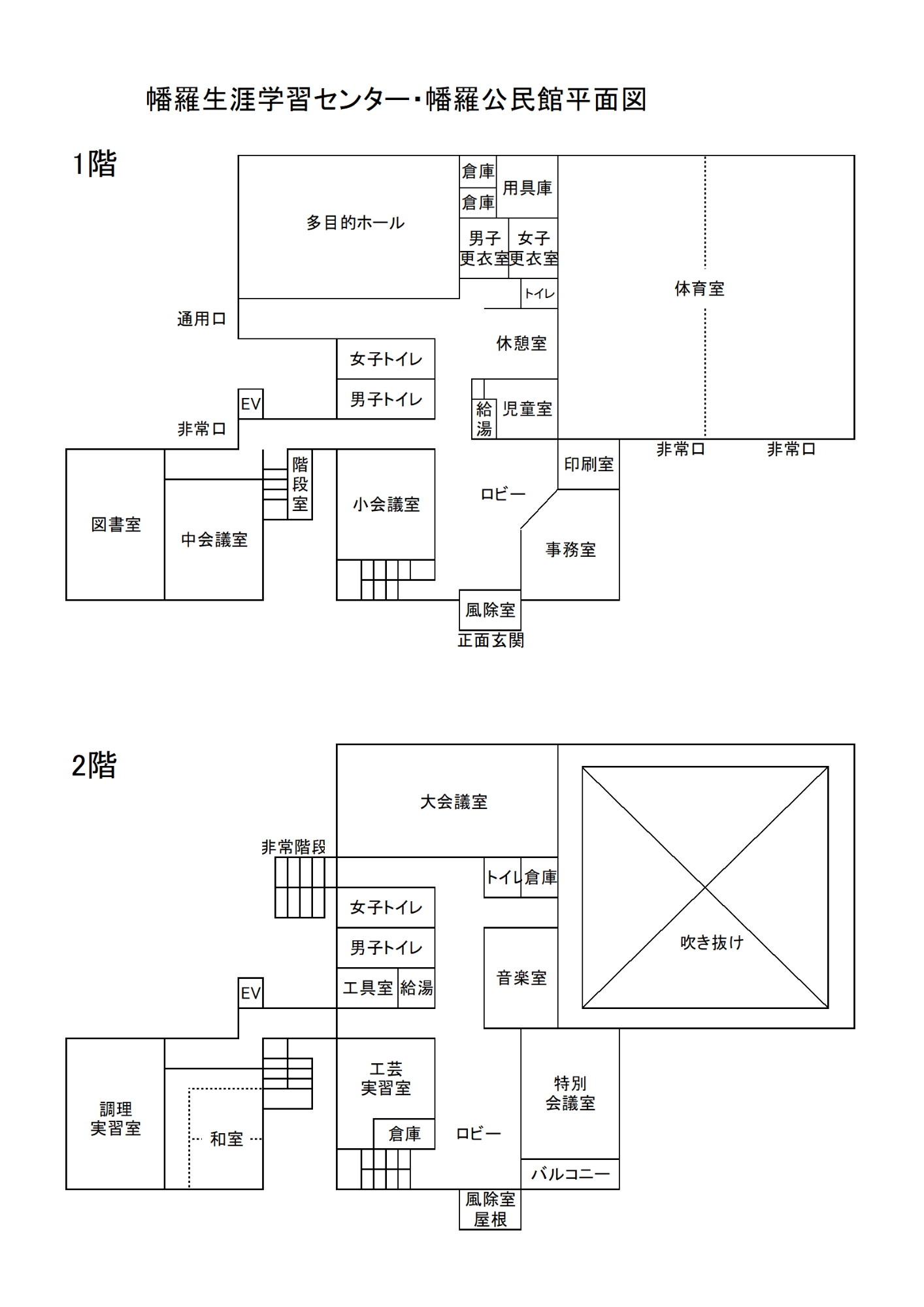 幡羅公民館平面図