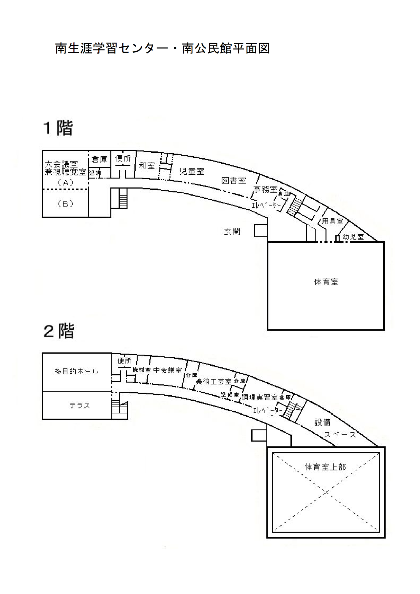 南公民館 平面図