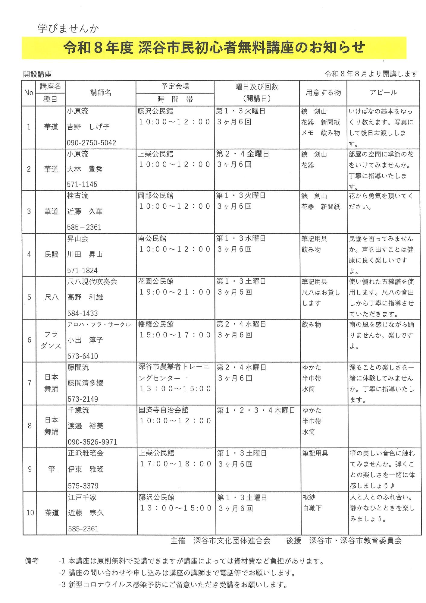 (イメージ)令和8年度 深谷市民初心者無料講座