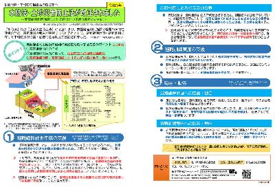 要配慮者利用施設の所有者・管理者の皆さまへ