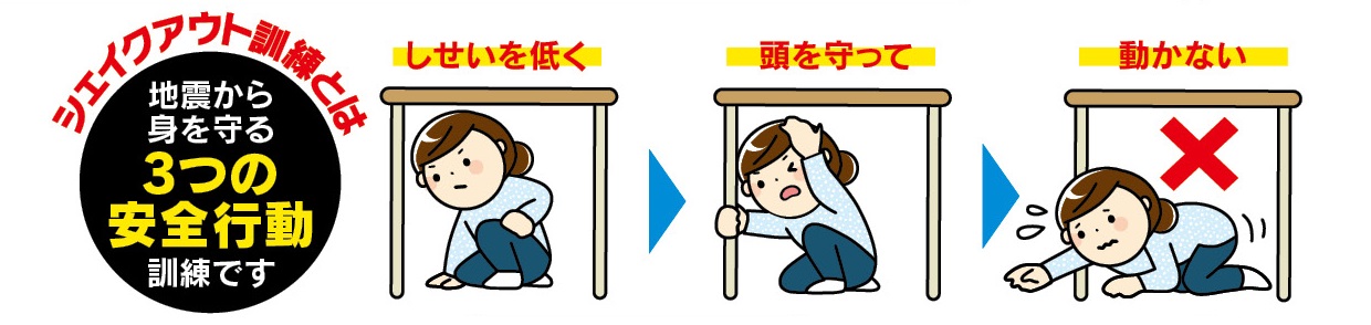 地震から身を守る3つの安全行動訓練