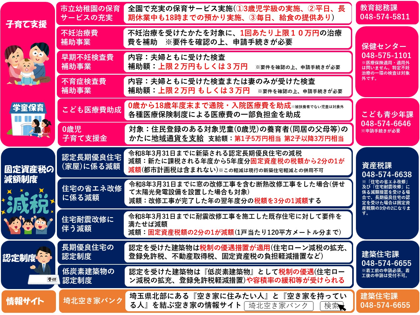 支援策まとめ2