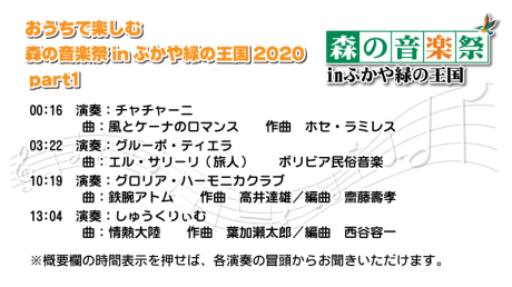 森の音楽祭演奏動画目次1